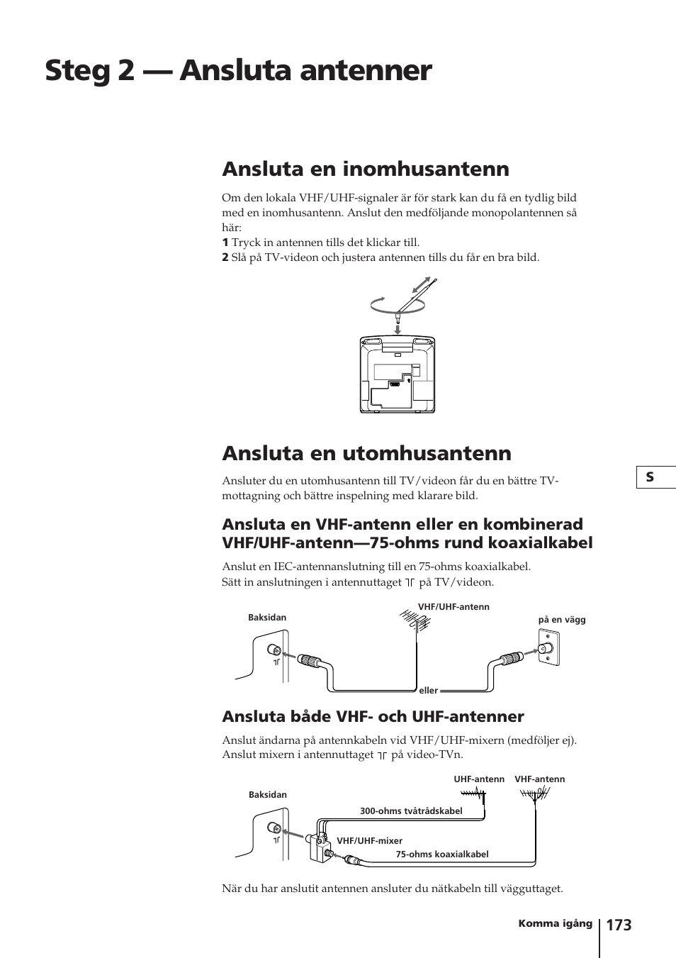 Steg 2 — ansluta antenner, Ansluta en inomhusantenn, Ansluta en utomhusantenn | Ansluta både vhf- och uhf-antenner | Sony Trinitron KV-14V4D User Manual | Page 173 / 210
