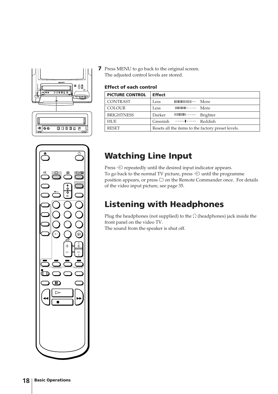 Watching line input, Listening with headphones | Sony Trinitron KV-14V4D User Manual | Page 18 / 210