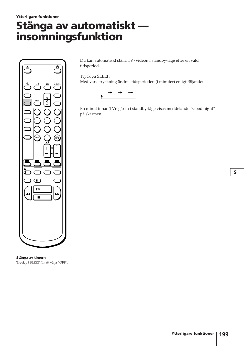 Stänga av automatiskt — insomningsfunktion | Sony Trinitron KV-14V4D User Manual | Page 199 / 210