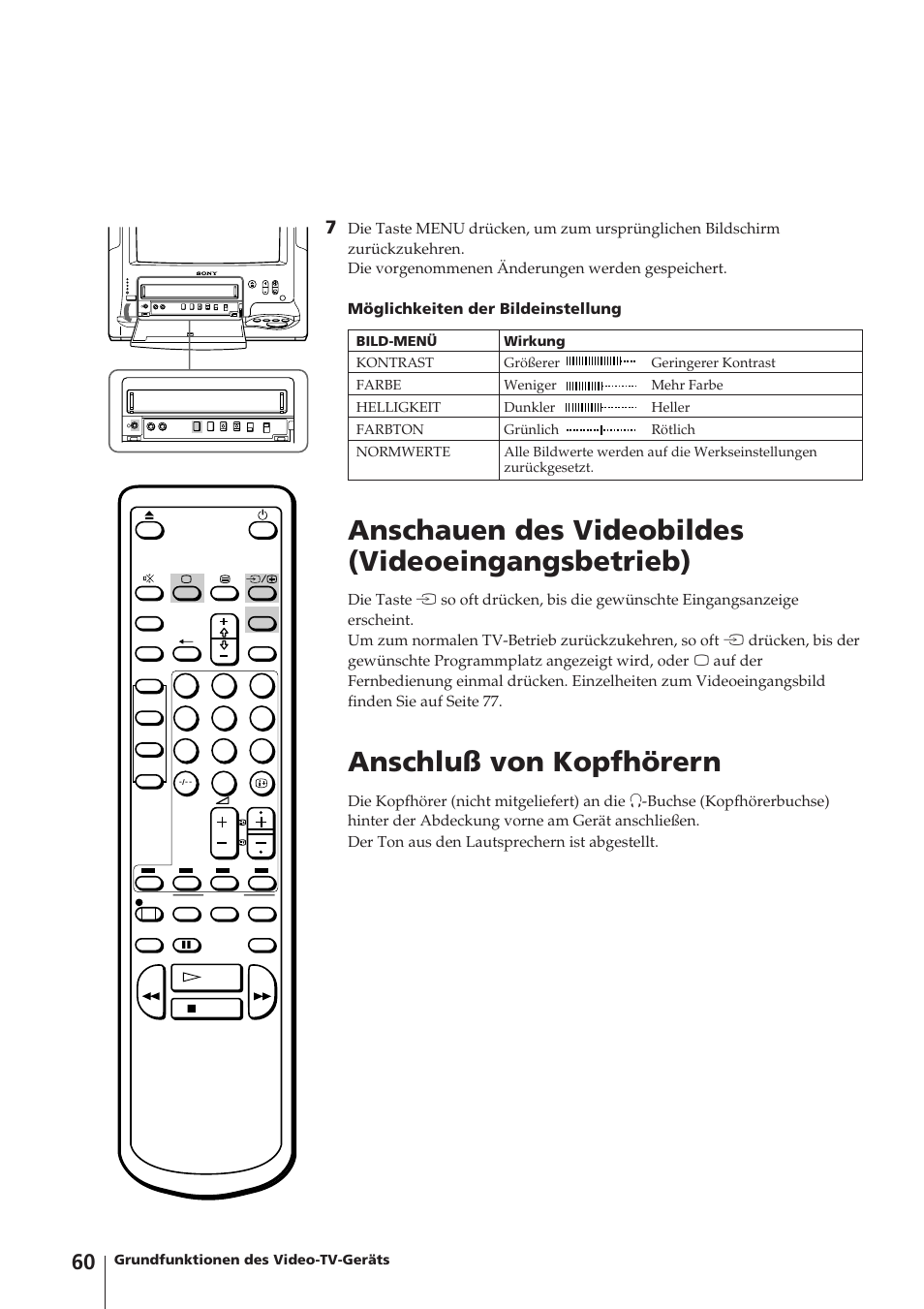 Anschauen des videobildes (videoeingangsbetrieb), Anschluß von kopfhörern | Sony Trinitron KV-14V4D User Manual | Page 60 / 210