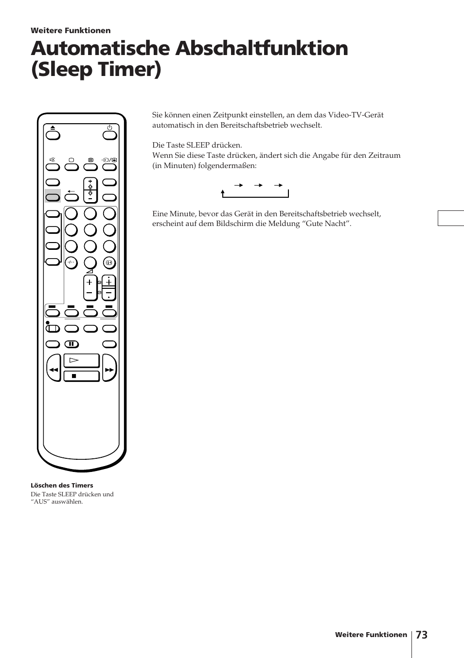 Automatische abschaltfunktion (sleep timer) | Sony Trinitron KV-14V4D User Manual | Page 73 / 210
