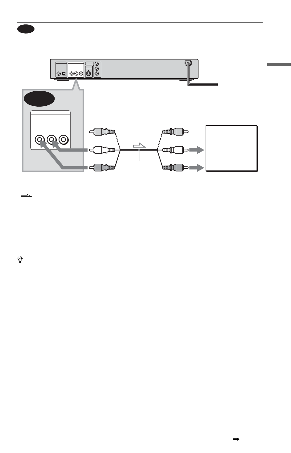 S (21), Connecting to your tv, Hook up s | Sony DVP-NS415 User Manual | Page 21 / 72