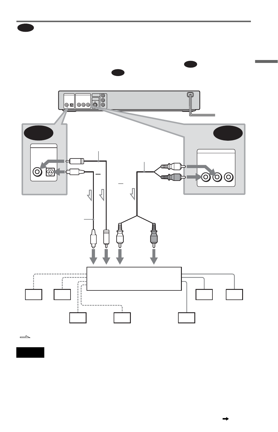 C-2 c-1, Hook up s | Sony DVP-NS415 User Manual | Page 23 / 72