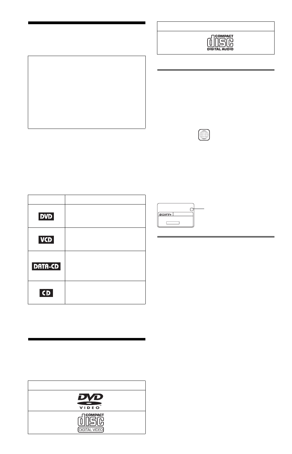 About this manual, This player can play the following discs, Region code | Example of discs that the player cannot play | Sony DVP-NS415 User Manual | Page 6 / 72