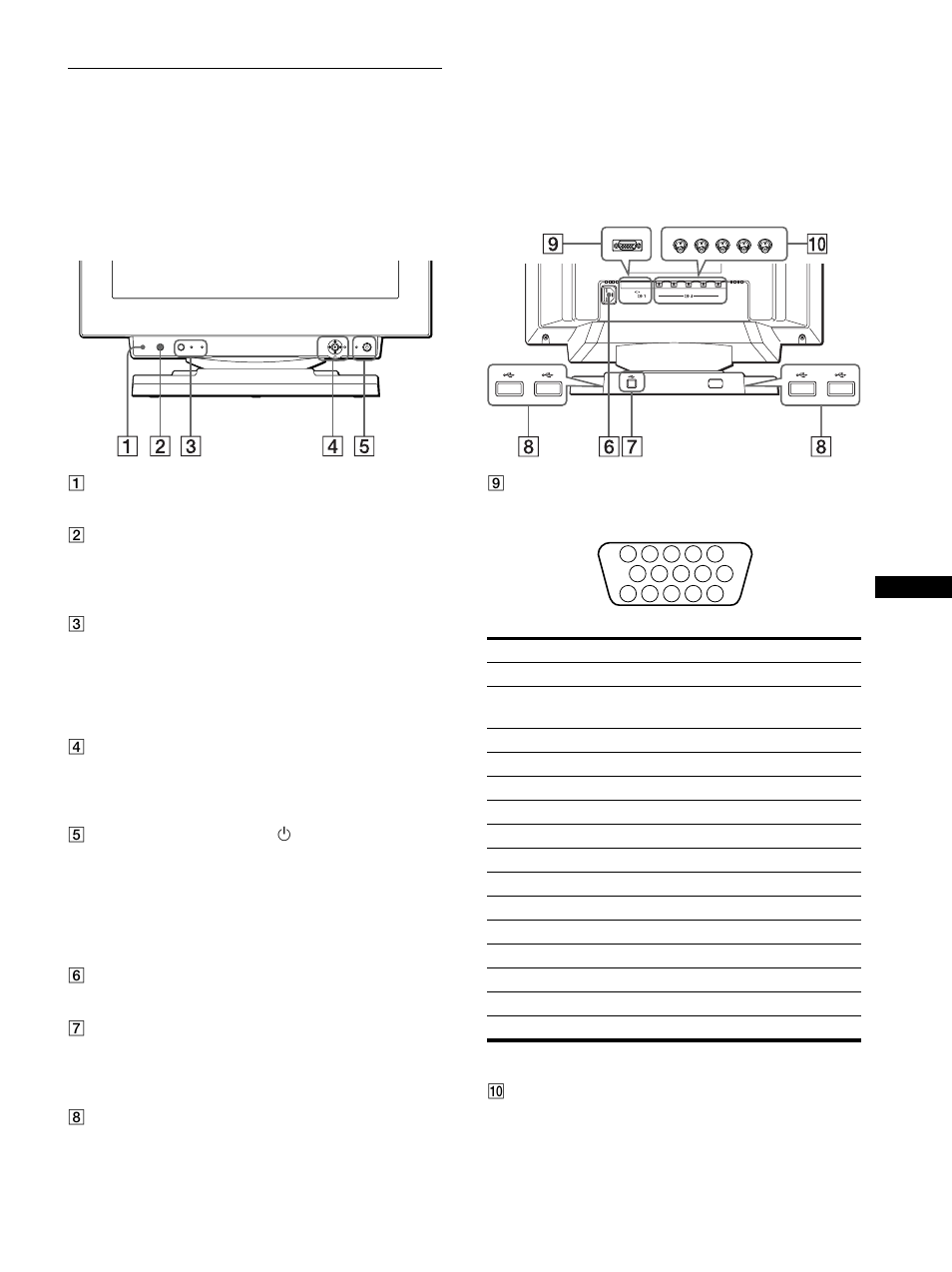 Identification des composants et des commandes | Sony GDM-F400T9 User Manual | Page 21 / 84