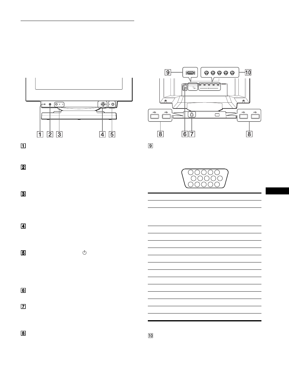 Lage und funktion der teile und bedienelemente | Sony GDM-F400T9 User Manual | Page 37 / 84