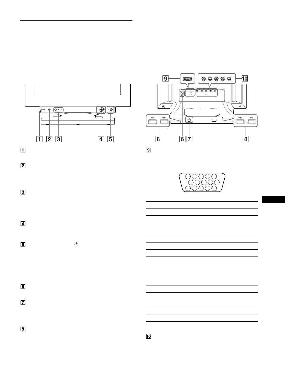 Identificación de los componentes y los controles | Sony GDM-F400T9 User Manual | Page 53 / 84