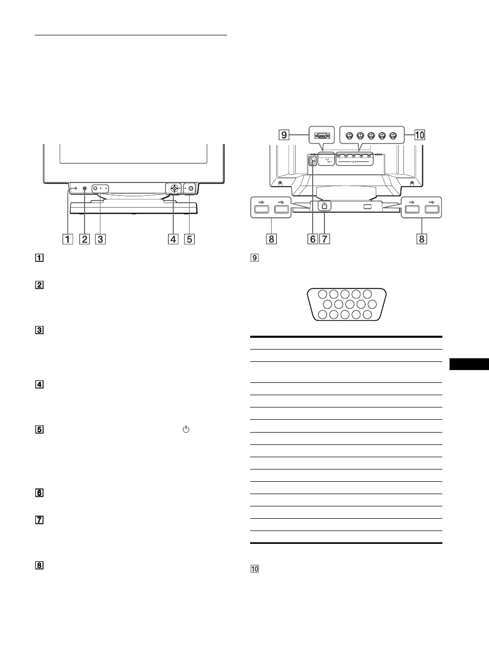 Identificazione dei componenti e dei comandi | Sony GDM-F400T9 User Manual | Page 69 / 84