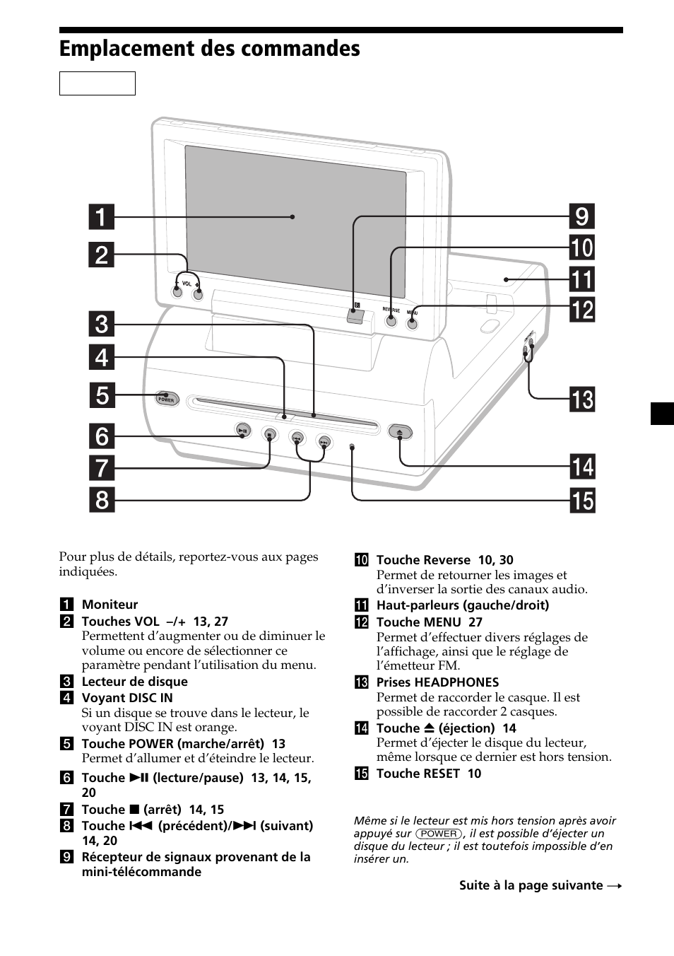Emplacement des commandes | Sony MV-65ST User Manual | Page 47 / 112