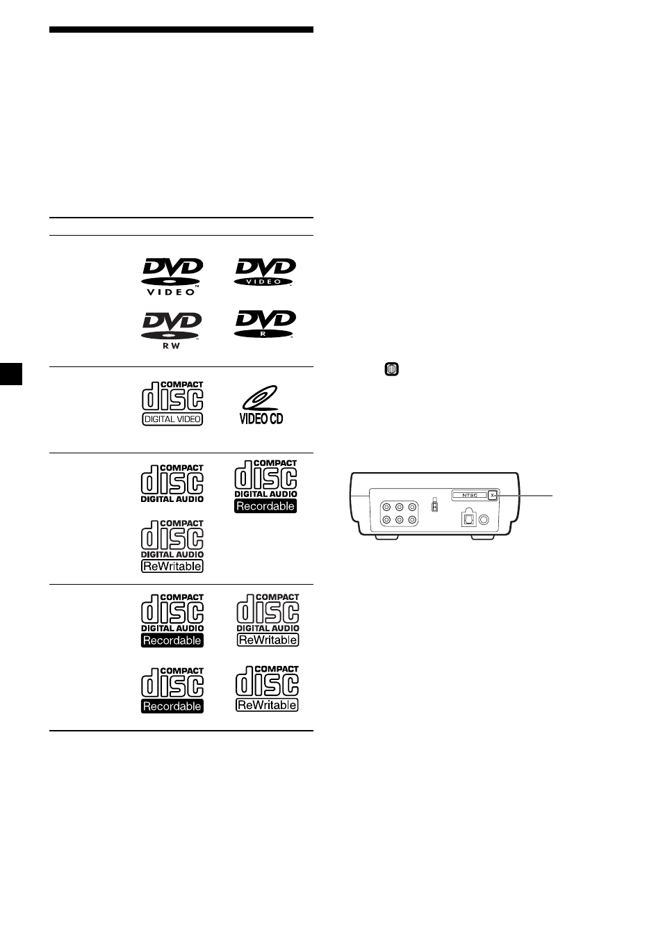 About discs this player can play | Sony MV-65ST User Manual | Page 6 / 112