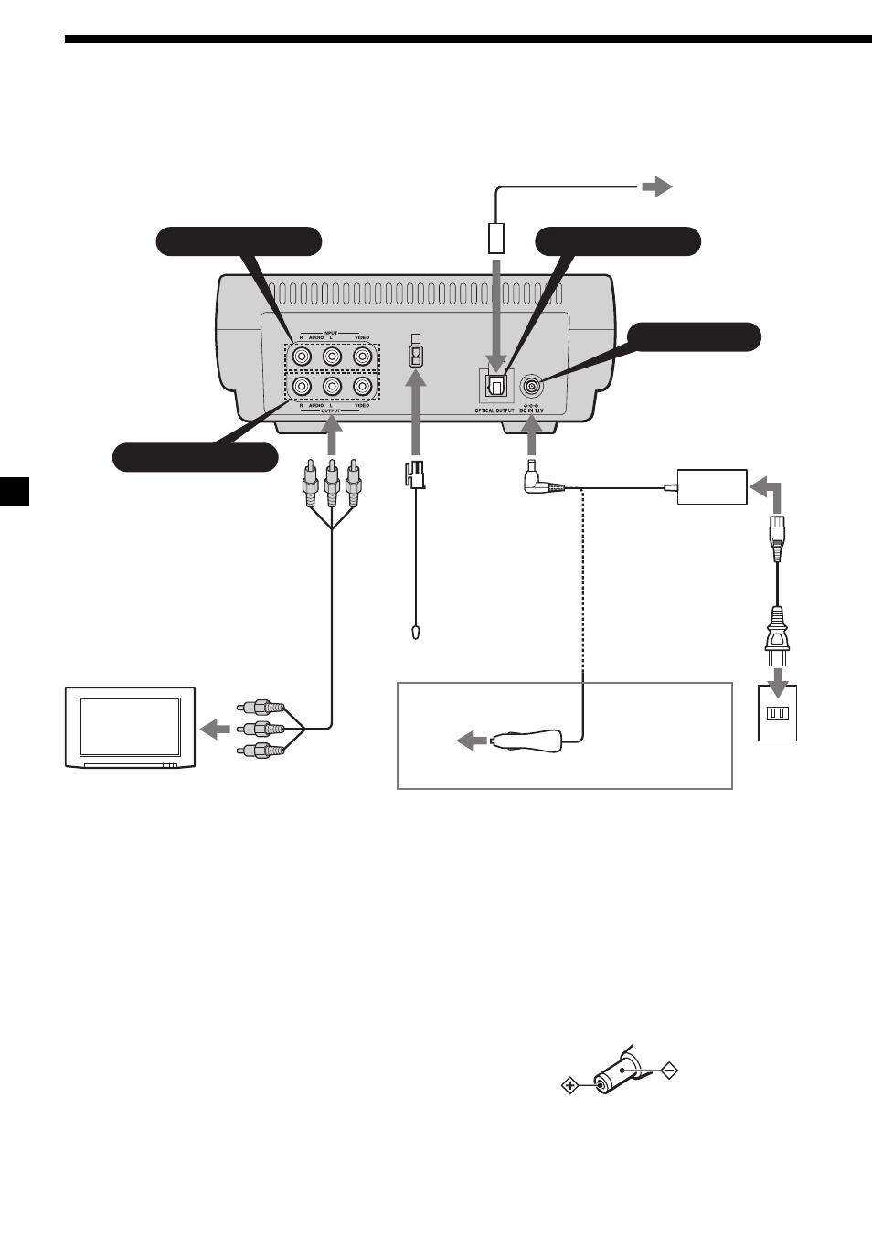 Connection, 8connection, On audio/video output connectors | On audio/video input connectors | Sony MV-65ST User Manual | Page 8 / 112