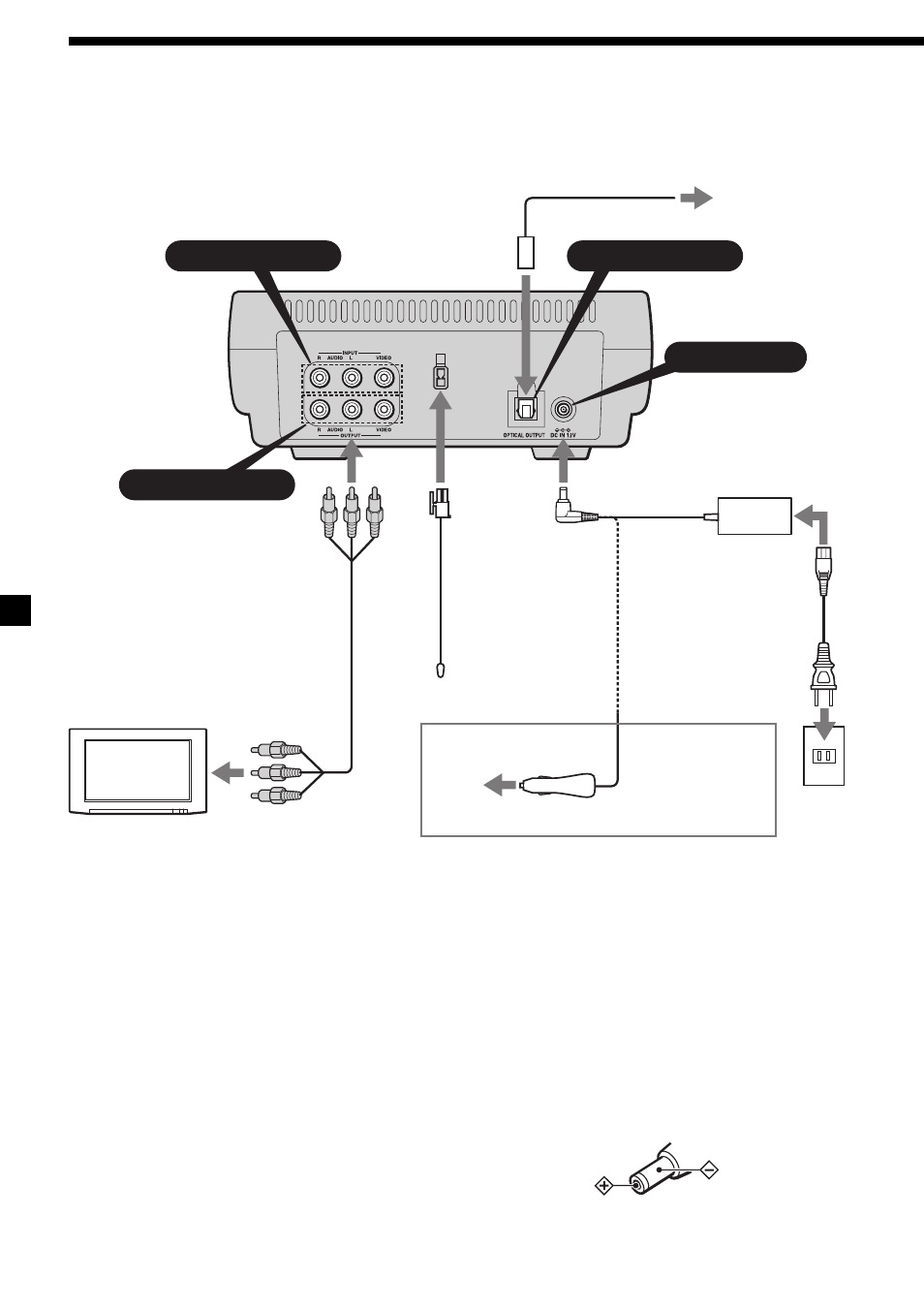 Conexión, 8conexión, Conectores audio/video output | Conectores audio/video input | Sony MV-65ST User Manual | Page 80 / 112