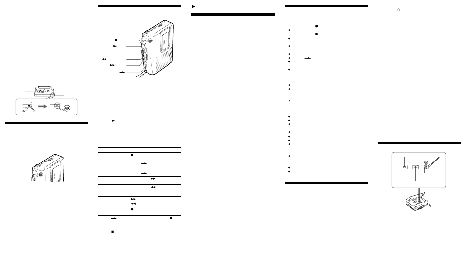 Maintenance, Playing a tape, Precautions | Troubleshooting, Specifications, Recording from various sound sources, Zadditional information, Recording with an external microphone, Recording from another equipment | Sony CASSETTE-CORDER TCM-473V454VK435V User Manual | Page 2 / 2