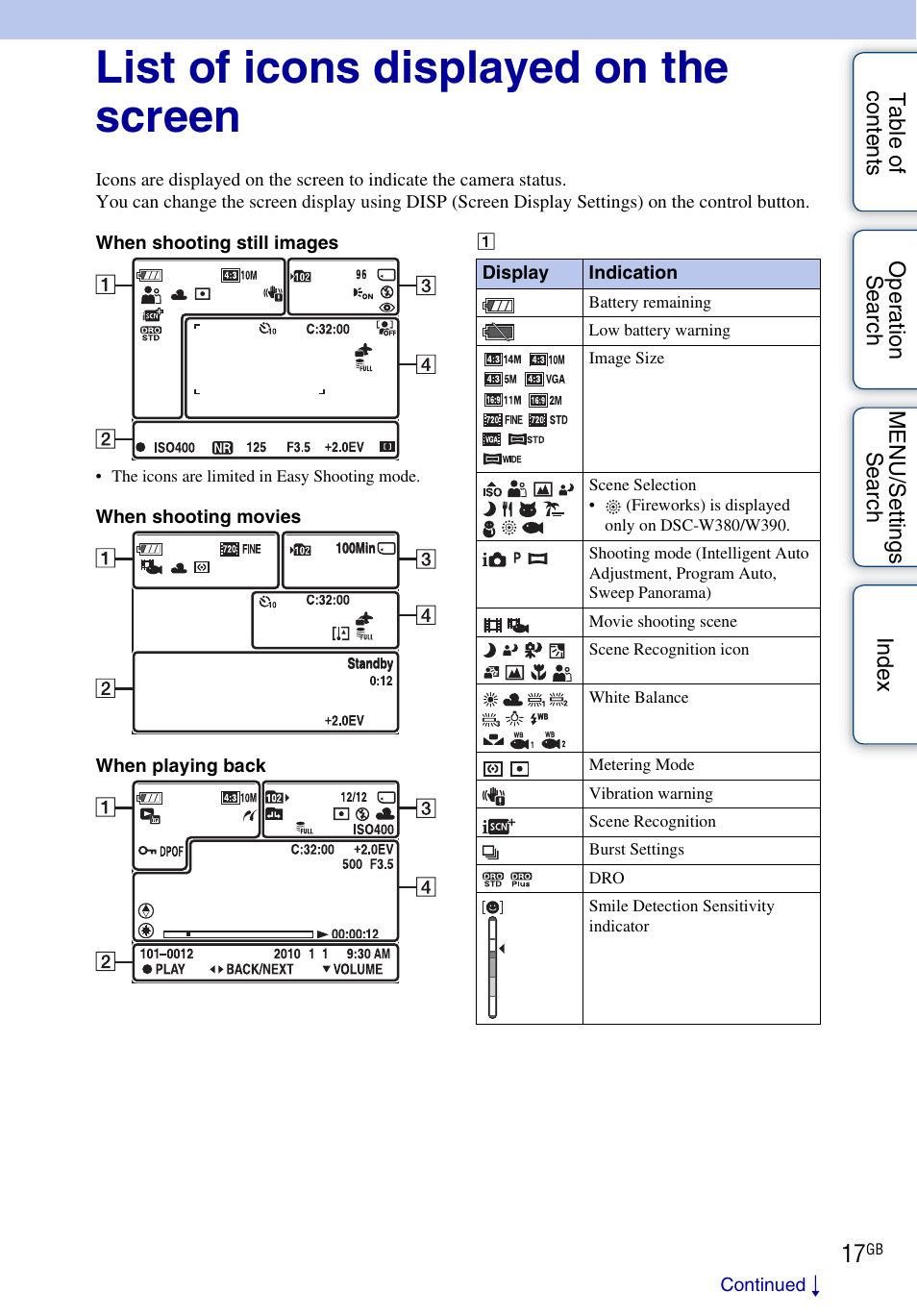 List of icons displayed on the screen | Sony Cyber-shot 4-162-397-11(1) User Manual | Page 17 / 137