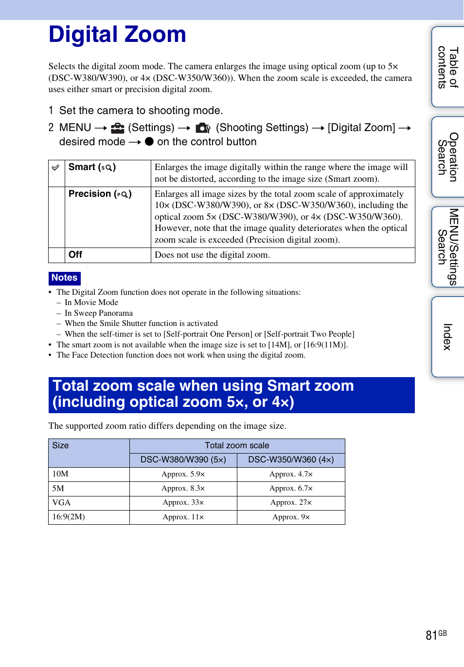 Digital zoom | Sony Cyber-shot 4-162-397-11(1) User Manual | Page 81 / 137