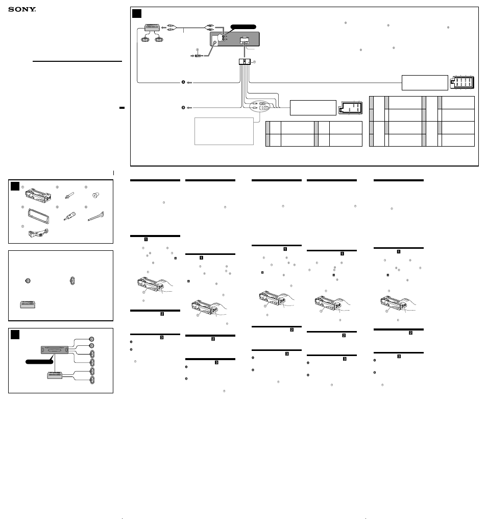 Sony FM User Manual | 2 pages