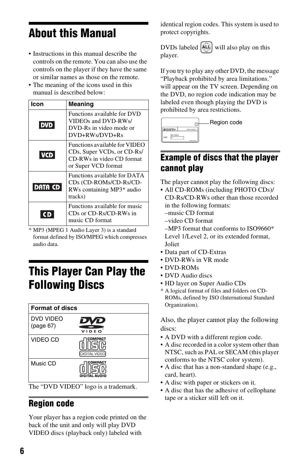 About this manual, This player can play the following discs, Region code | Example of discs that the player cannot play | Sony DVP-NS725P User Manual | Page 6 / 72