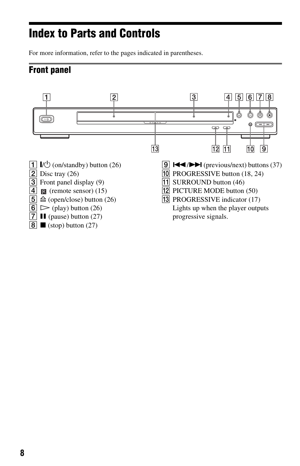 Index to parts and controls | Sony DVP-NS725P User Manual | Page 8 / 72