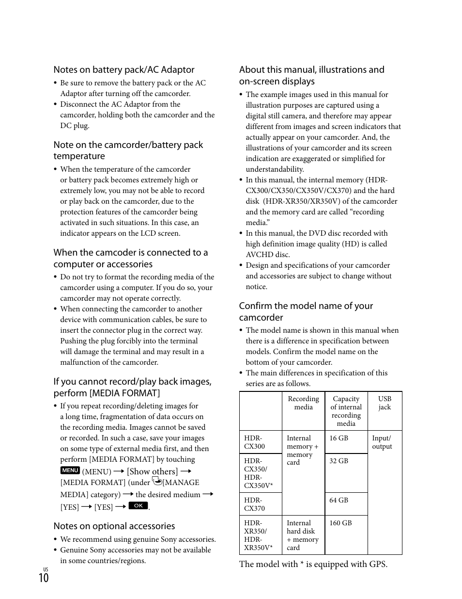 Confirm the model name of your camcorder, Show others, The model with * is equipped with gps | Sony HD-RCX300 User Manual | Page 10 / 223