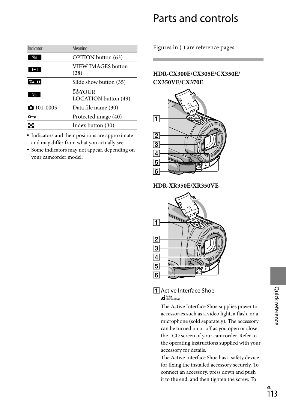 Parts & controls, Camcorder, Parts and controls | Sony HD-RCX300 User Manual | Page 191 / 223