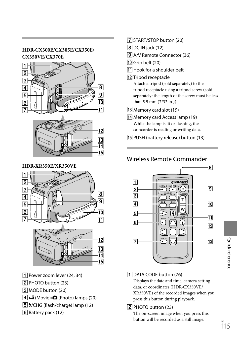 115) t, Wireless remote commander | Sony HD-RCX300 User Manual | Page 193 / 223