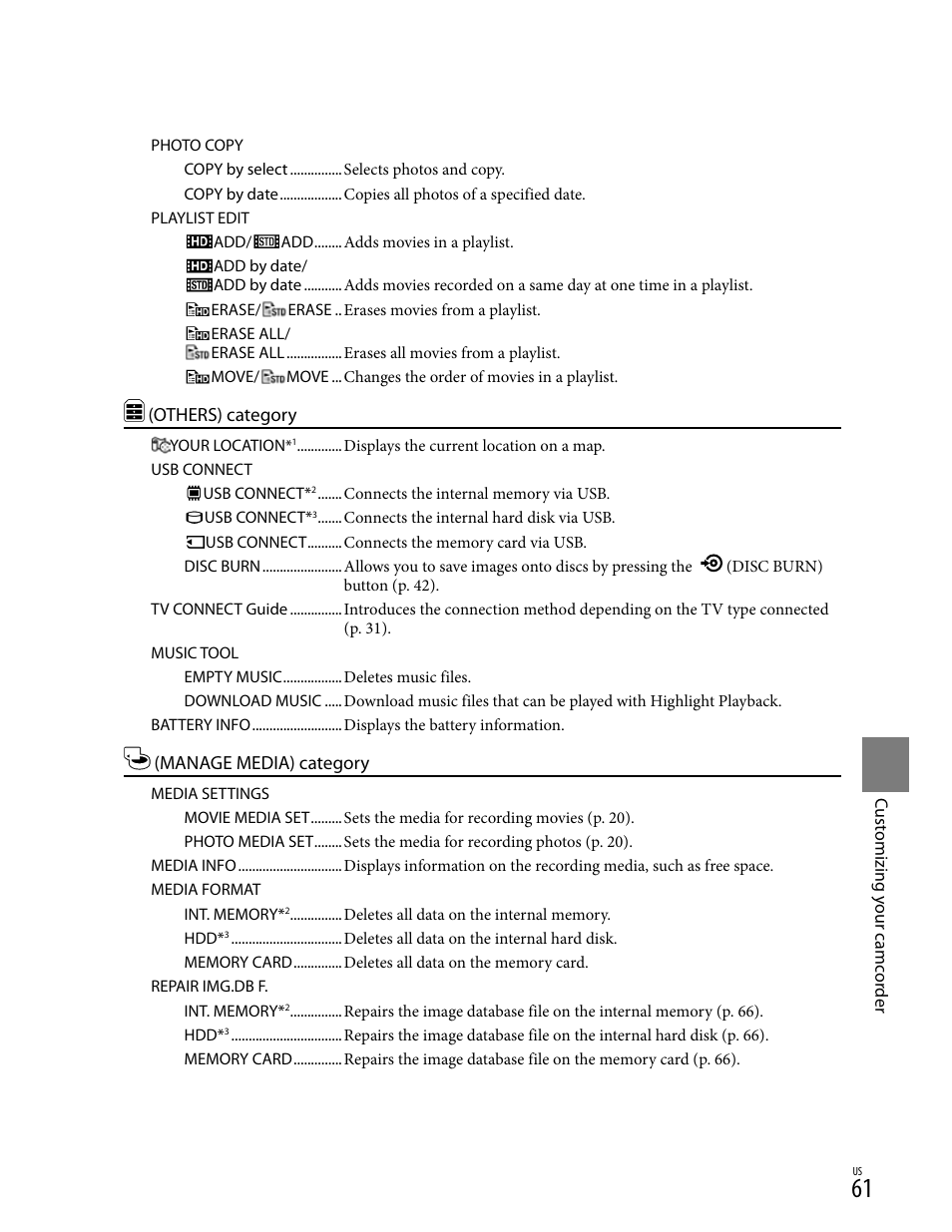 Others) category, Manage media) category | Sony HD-RCX300 User Manual | Page 61 / 223