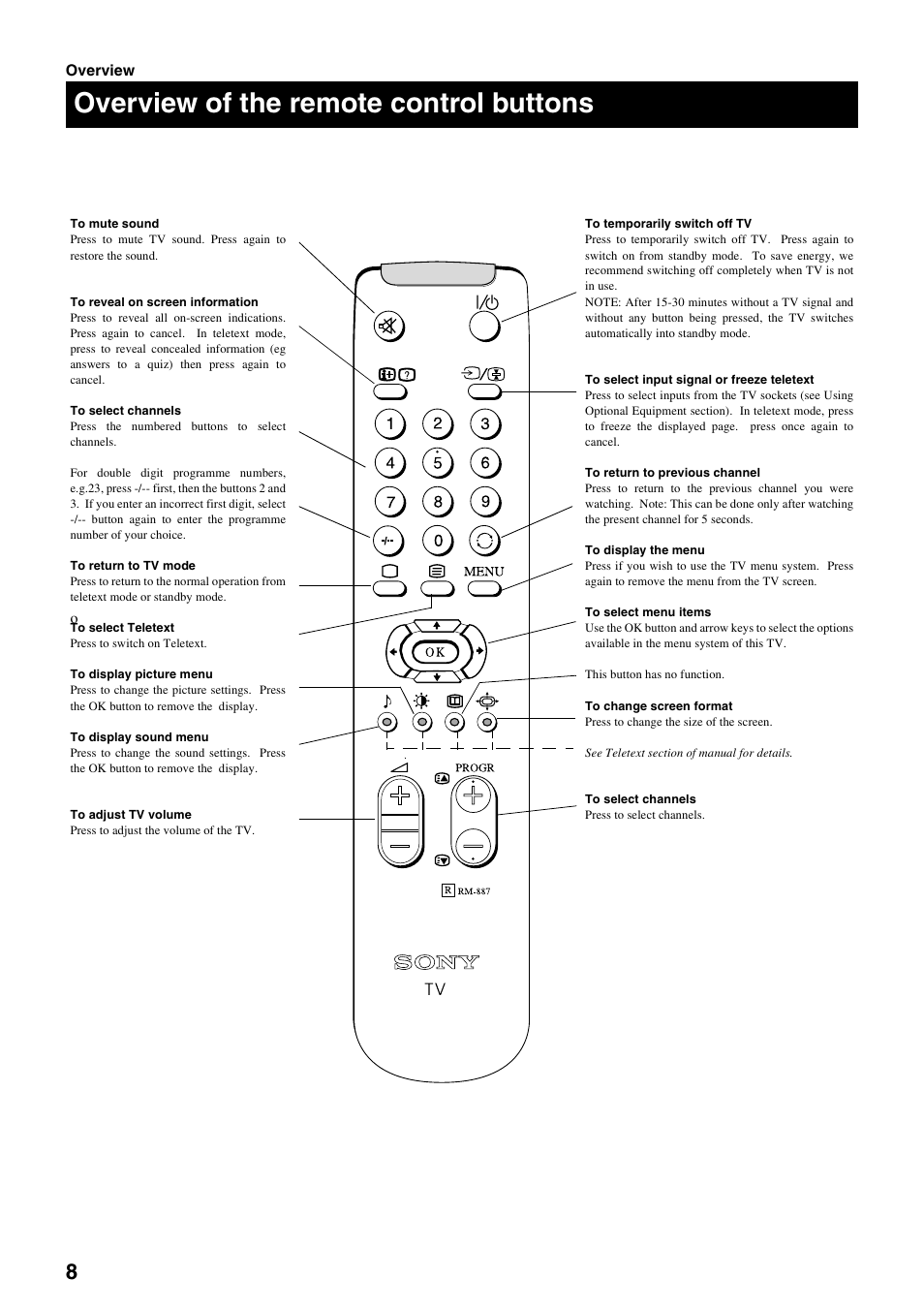 Overview of the remote control buttons | Sony FD Trinitron KV-28FX20U User Manual | Page 10 / 30