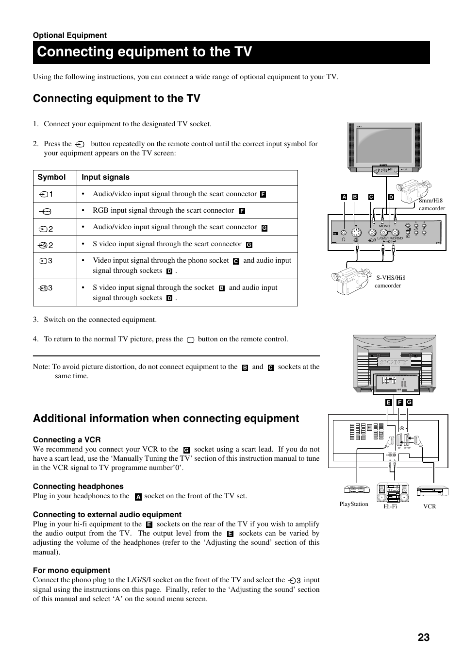 Connecting equipment to the tv, Additional information when connecting equipment | Sony FD Trinitron KV-28FX20U User Manual | Page 25 / 30