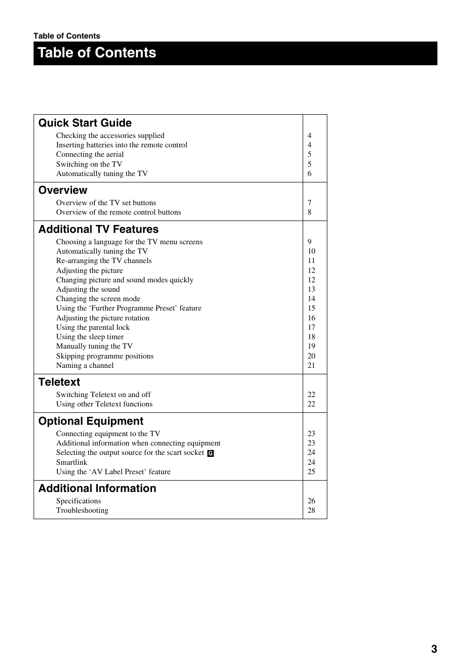 Sony FD Trinitron KV-28FX20U User Manual | Page 5 / 30