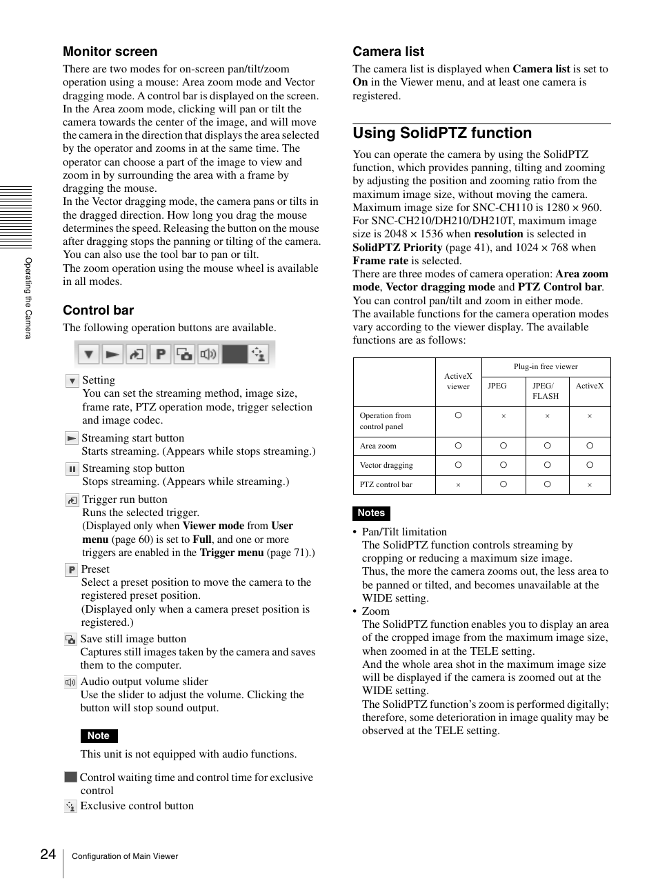 Using solidptz function, Monitor screen, Control bar | Camera list | Sony SNC-DH210T User Manual | Page 24 / 97