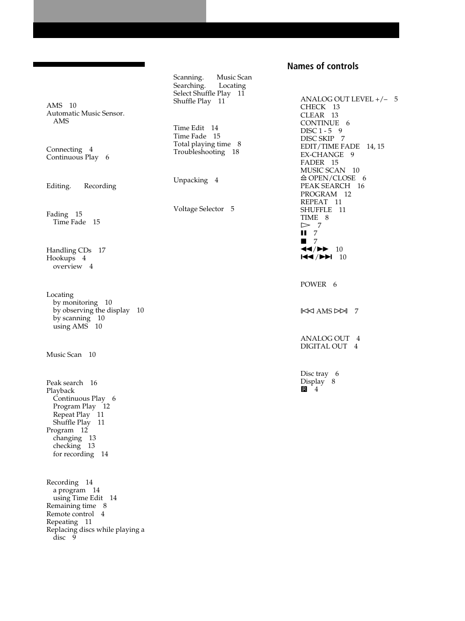 Index | Sony CDP-CE245 User Manual | Page 19 / 56