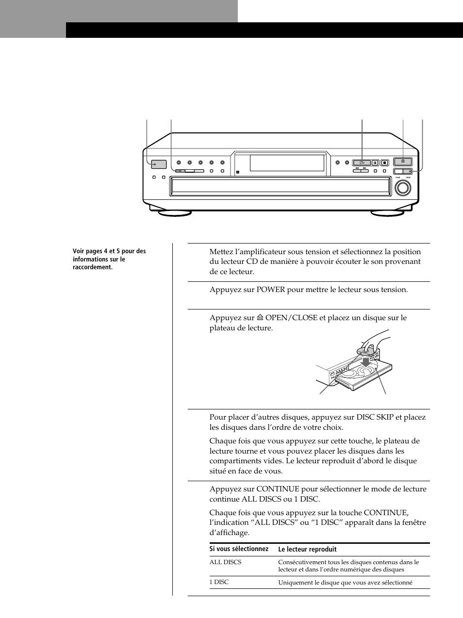 Lecture d’un disque compact, Opérations de base | Sony CDP-CE245 User Manual | Page 24 / 56