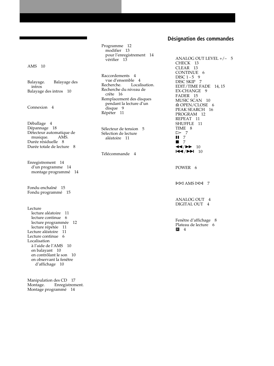 Index | Sony CDP-CE245 User Manual | Page 37 / 56