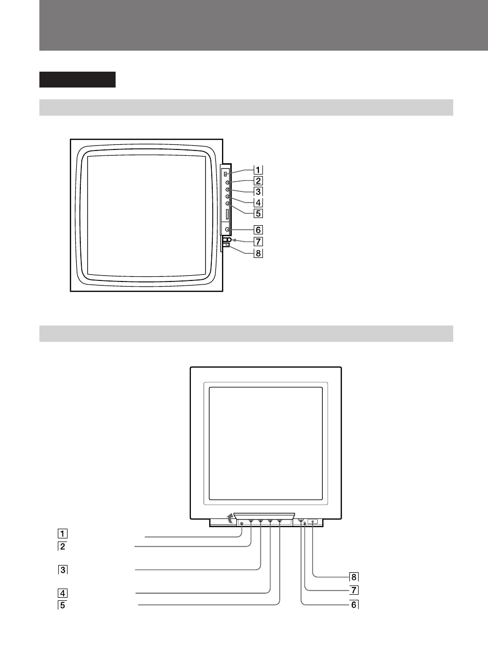 Location and function of controls, Front panel | Sony DDM-2802CNU User Manual | Page 12 / 28