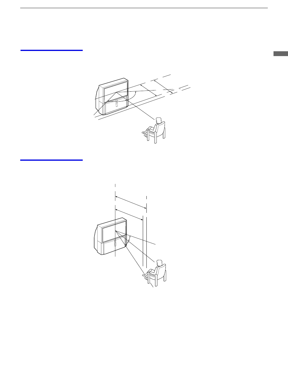 Installing the projection tv, Recommended viewing area (horizontal), Recommended viewing area (vertical) | Sony KP 57HW40 User Manual | Page 11 / 83