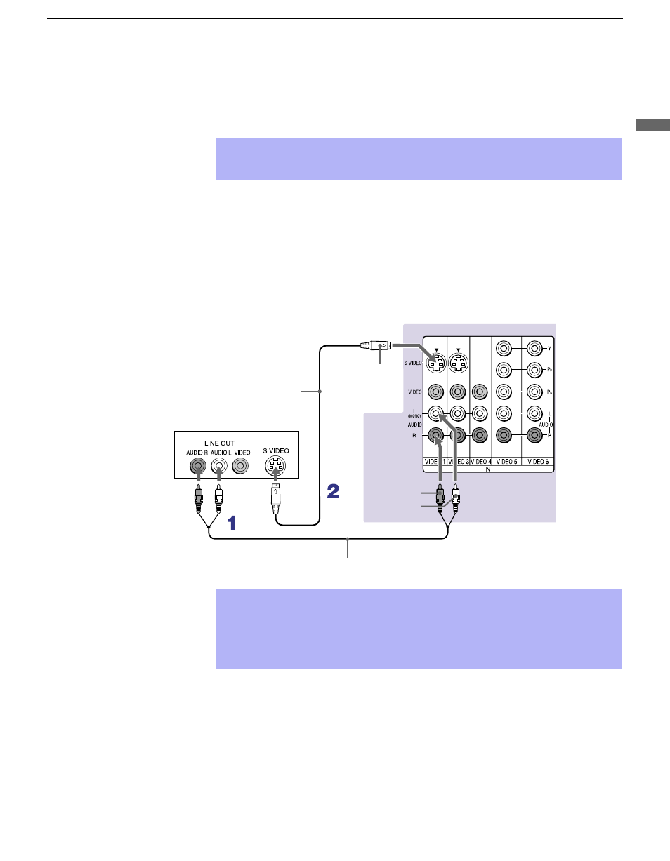 Connecting a dvd player with a/v connectors | Sony KP 57HW40 User Manual | Page 27 / 83