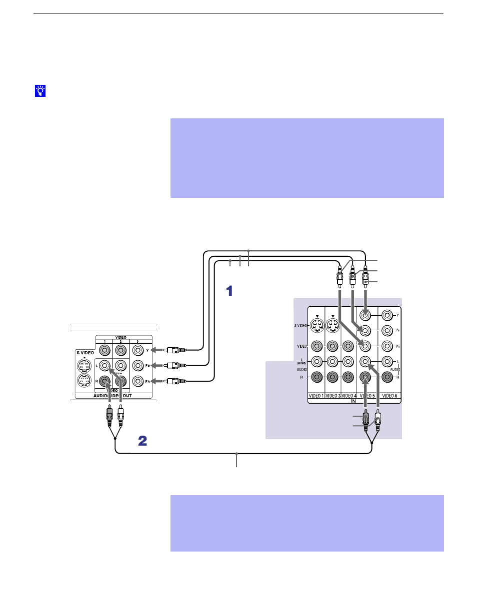 Connecting a digital tv receiver, 28 connecting a digital tv receiver | Sony KP 57HW40 User Manual | Page 28 / 83