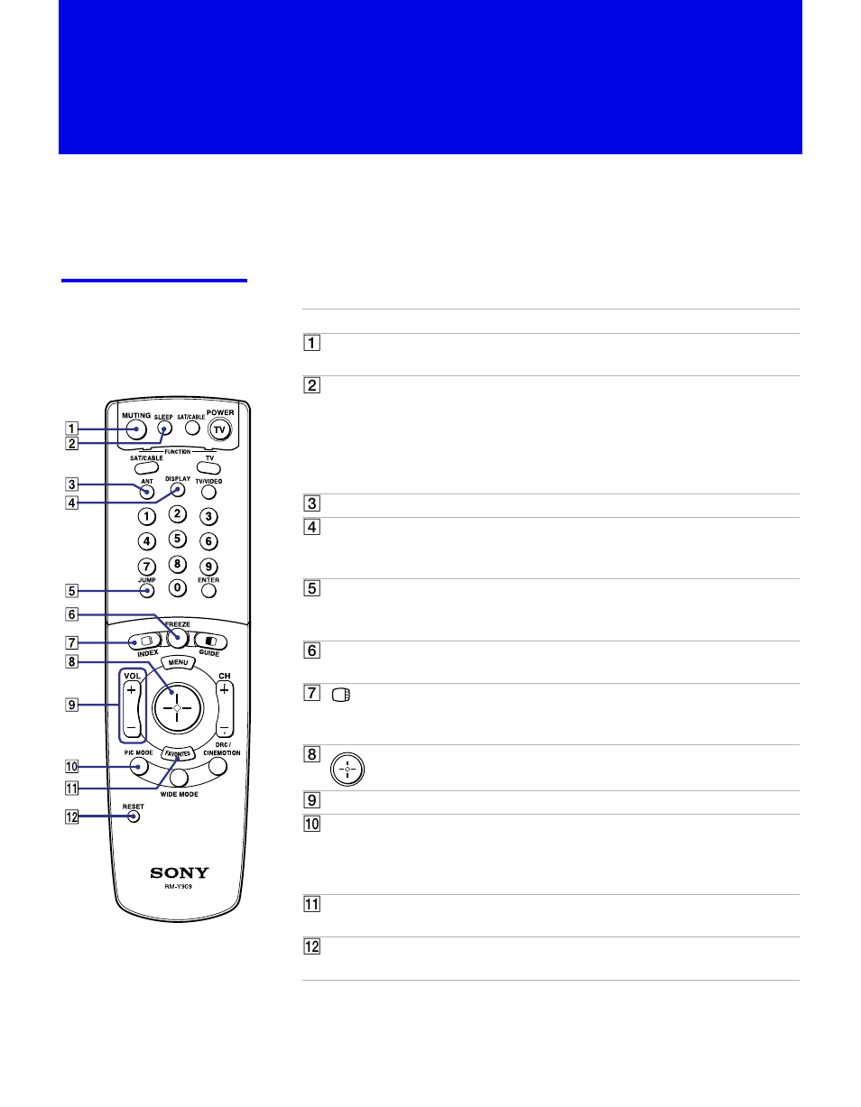 Using the features, Using the remote control, Button descriptions | Sony KP 57HW40 User Manual | Page 34 / 83