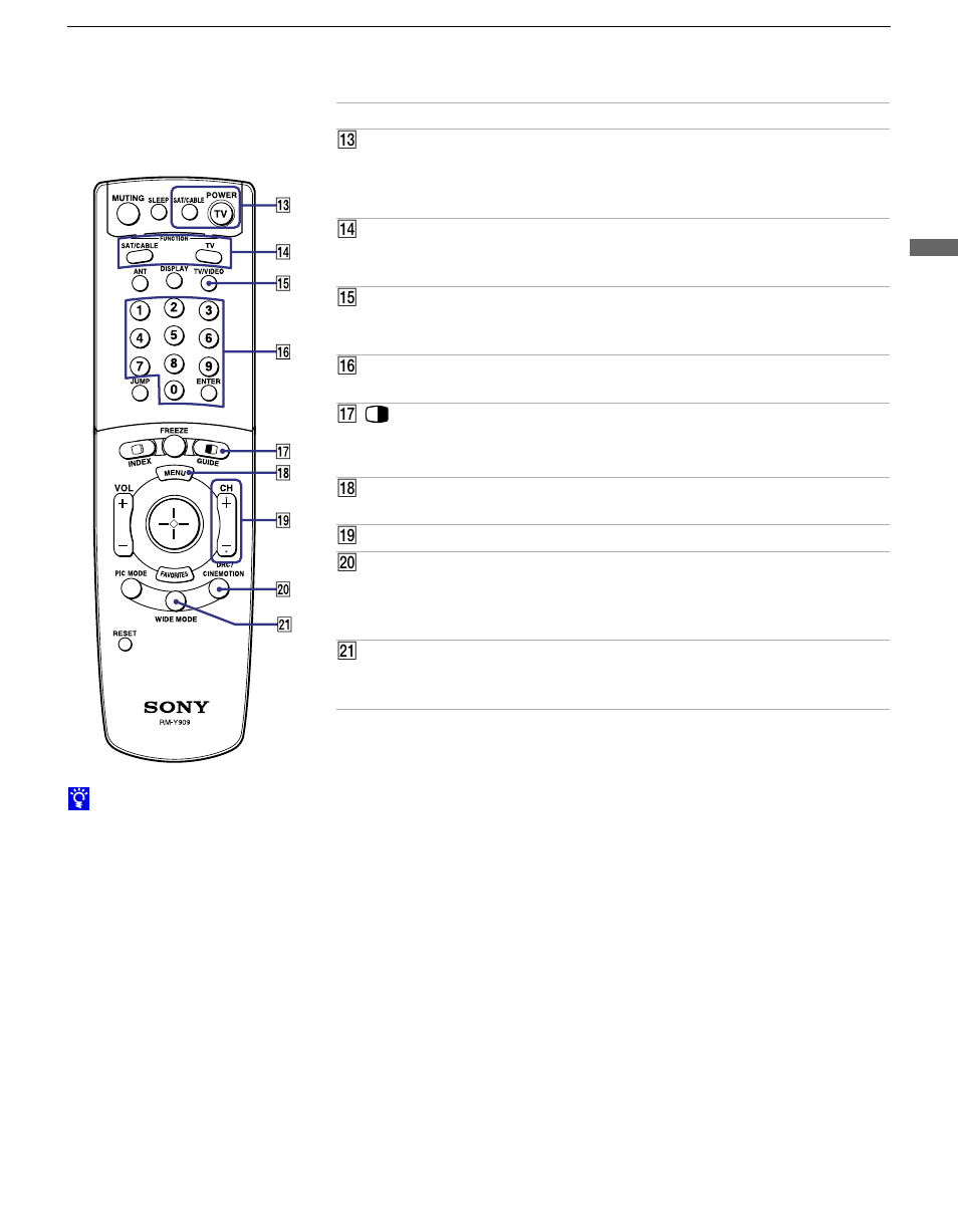 Sony KP 57HW40 User Manual | Page 35 / 83