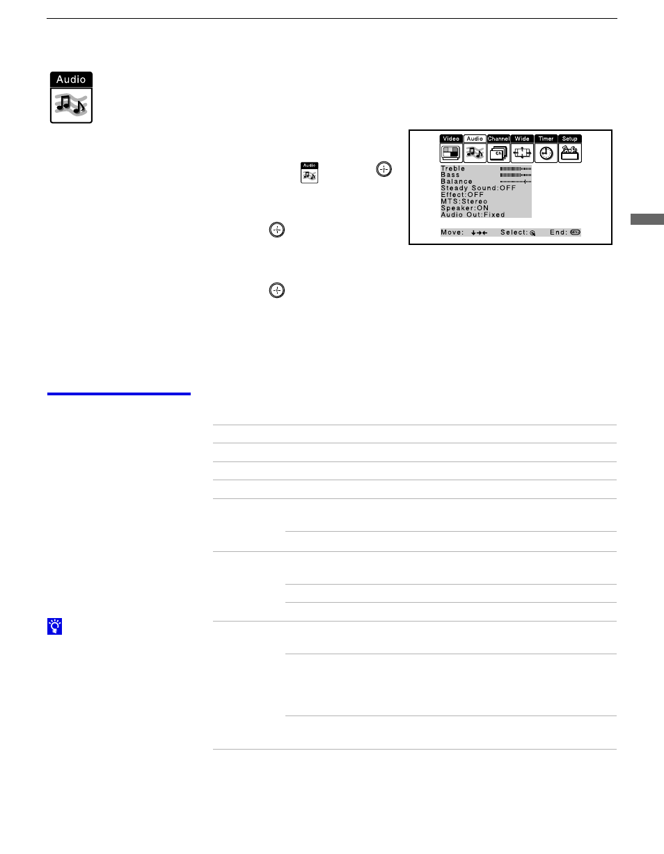 Using the audio menu, Selecting audio options | Sony KP 57HW40 User Manual | Page 51 / 83