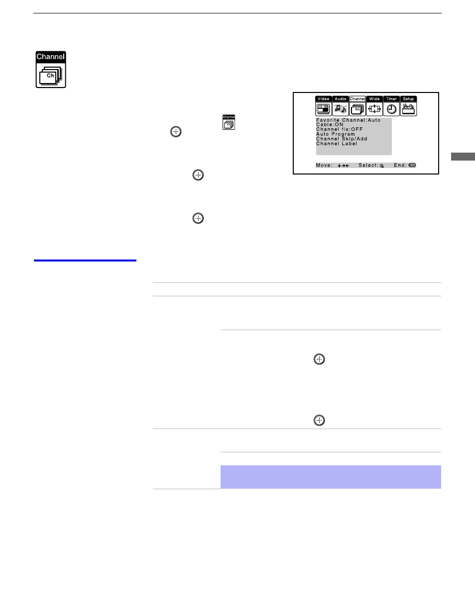 Using the channel menu, Selecting channel options, S, see | Favorite, Channel | Sony KP 57HW40 User Manual | Page 53 / 83