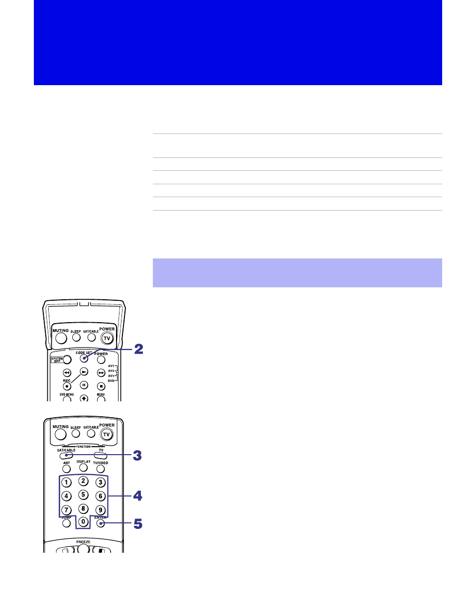 Other information, Programming the remote control | Sony KP 57HW40 User Manual | Page 68 / 83