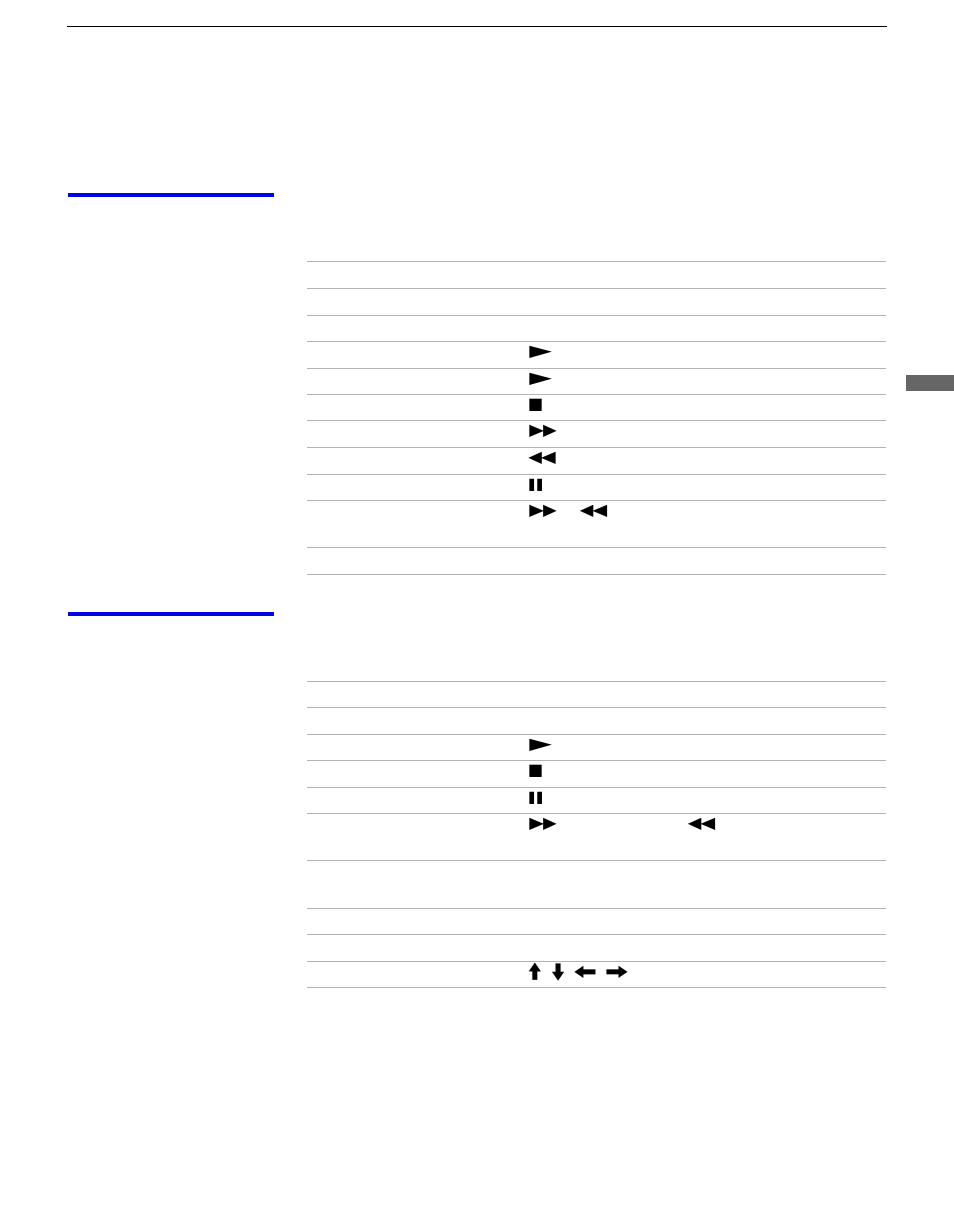 Operating a vcr, Operating a dvd player, Operating other components with your projection | Tv remote control | Sony KP 57HW40 User Manual | Page 71 / 83