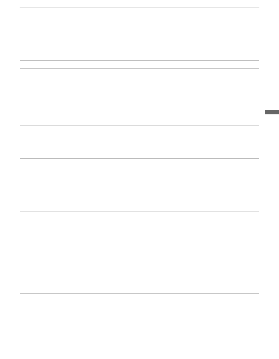 Troubleshooting | Sony KP 57HW40 User Manual | Page 73 / 83