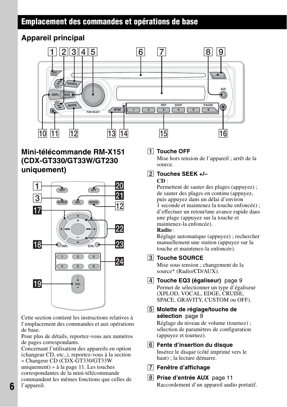 Emplacement des commandes et opérations de base, Appareil principal, 3wa qs 1 wd qj qk w; ql wf ws | Sony CDX-GT330 User Manual | Page 22 / 56