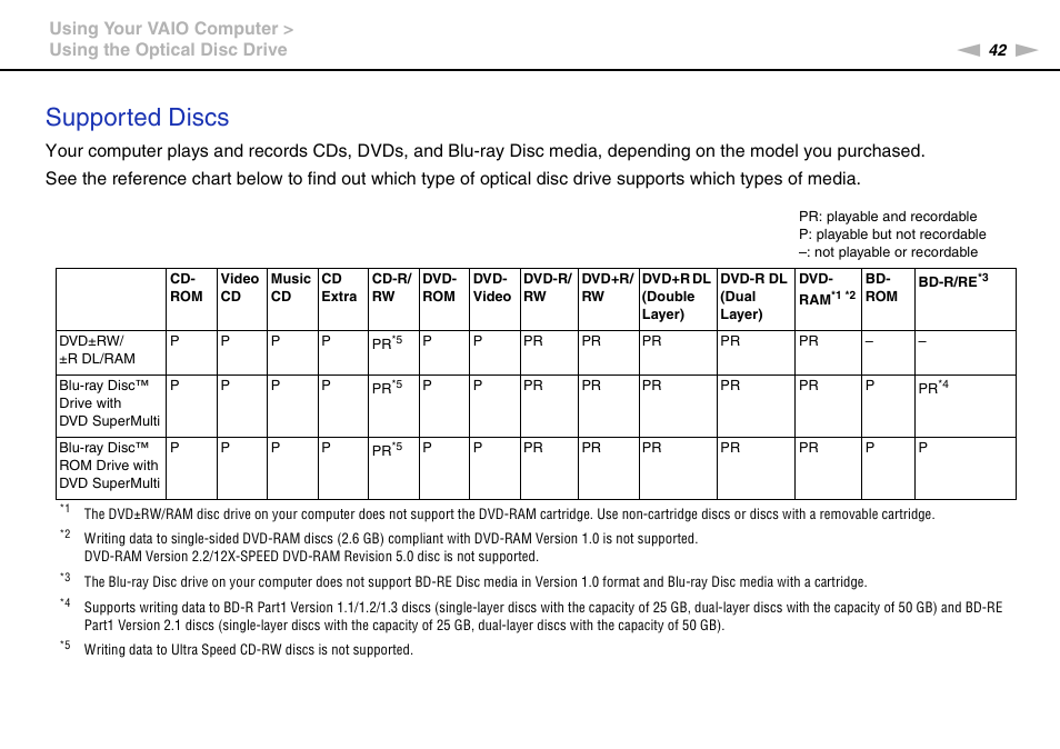 Supported discs | Sony VAIO VPCF12 Series User Manual | Page 42 / 172