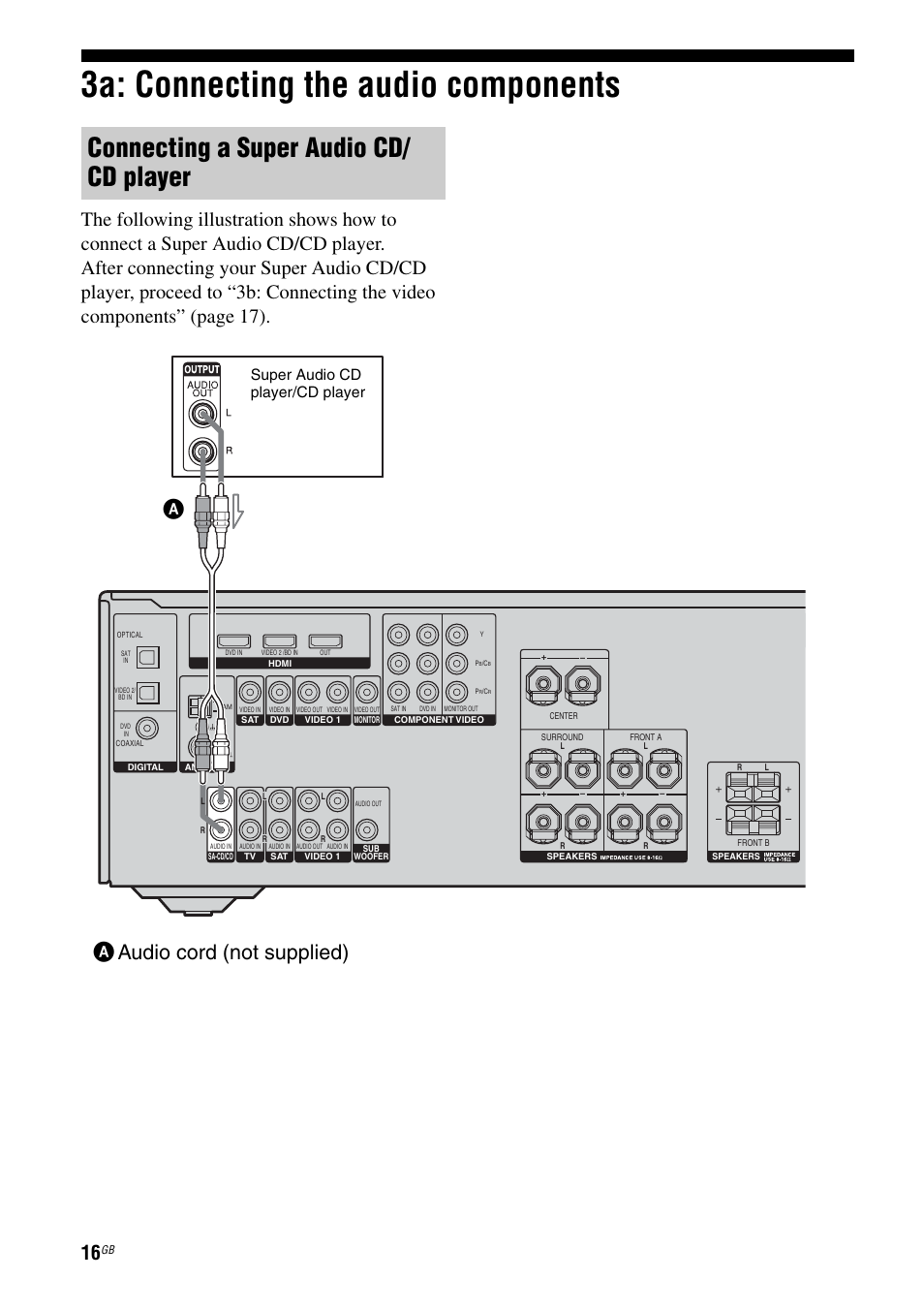 3a: connecting the audio components, Connecting a super audio cd/ cd player, Aaudio cord (not supplied) | Super audio cd player/cd player | Sony STRDG510 User Manual | Page 16 / 72