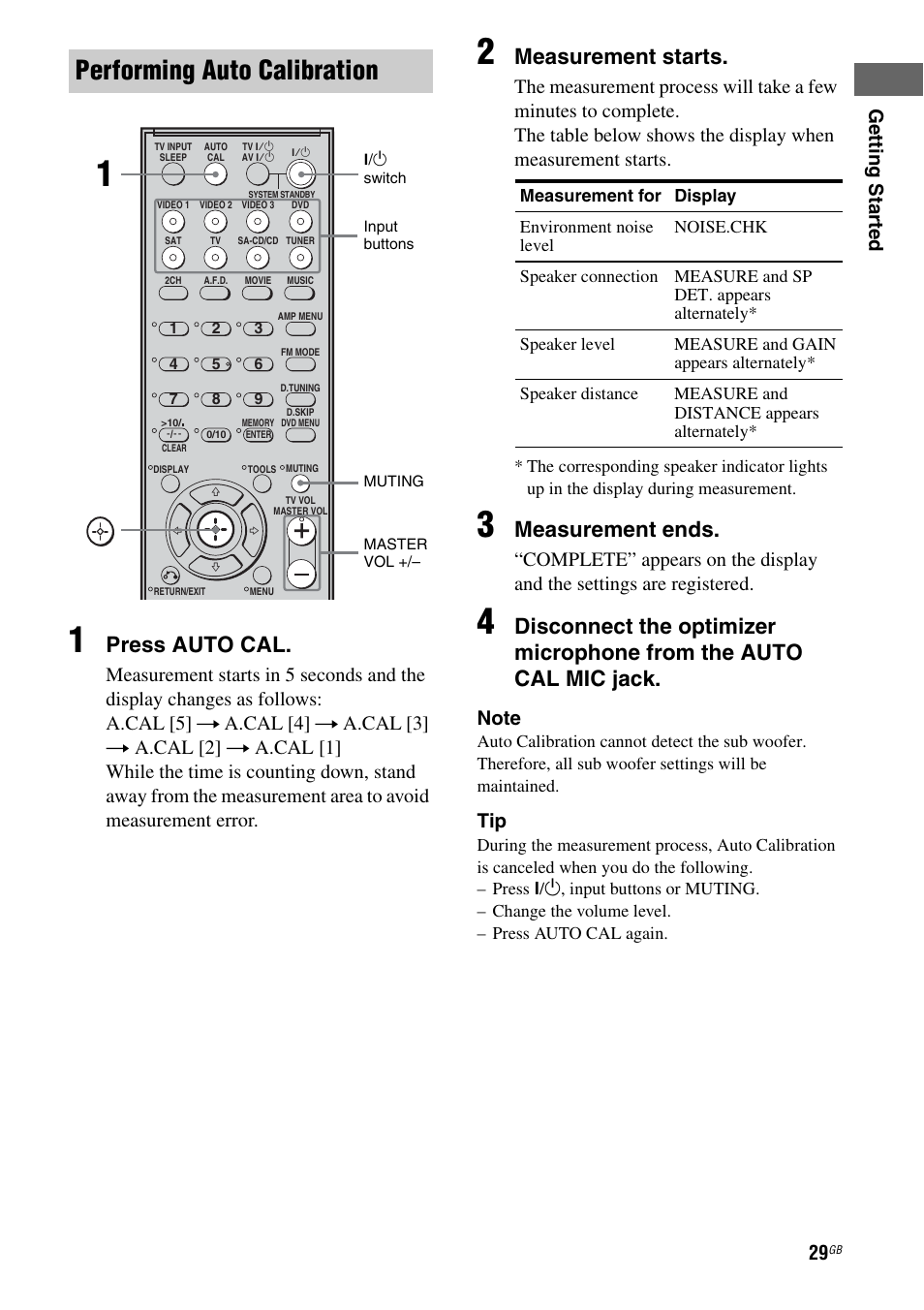 Performing auto calibration, Press auto cal, Measurement starts | Measurement ends, Getting star ted | Sony STRDG510 User Manual | Page 29 / 72