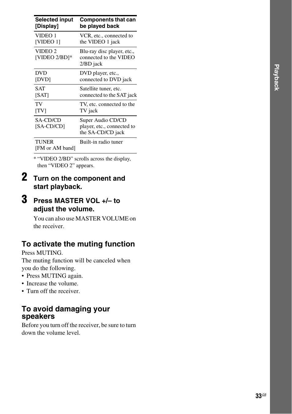 Sony STRDG510 User Manual | Page 33 / 72