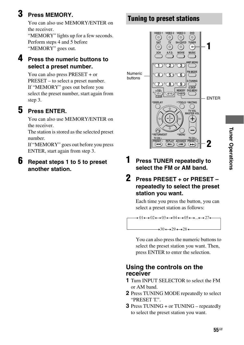 Tuning to preset stations, Using the controls on the receiver, Press enter | Repeat steps 1 to 5 t o preset another station, Press tuner repeatedly to select the fm or am band | Sony STRDG510 User Manual | Page 55 / 72